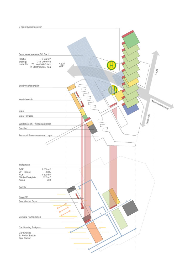 sb interchange4